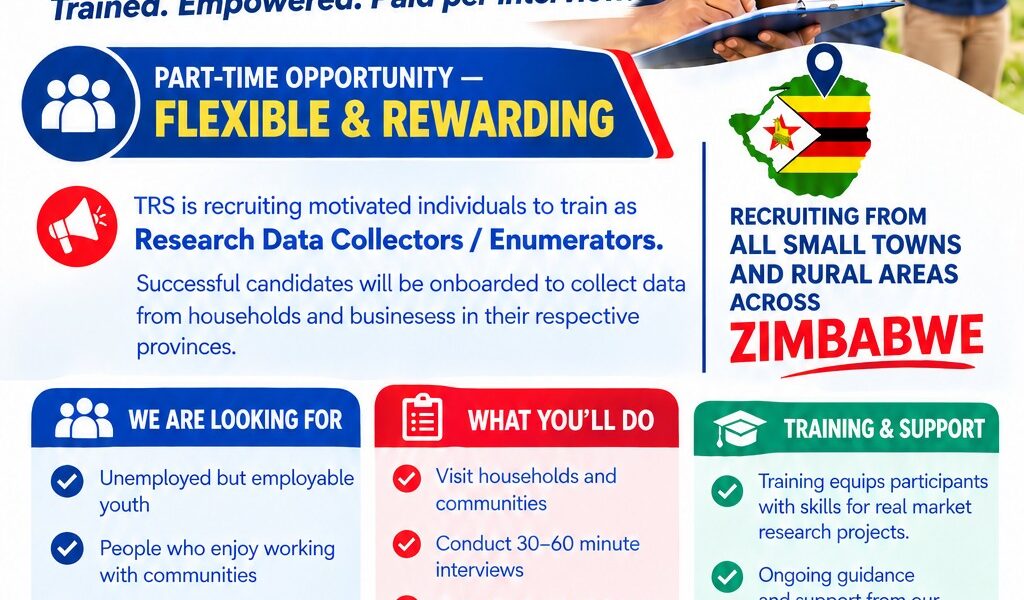 TRS recruitment flyer for research data collectors and enumerators across Zimbabwe